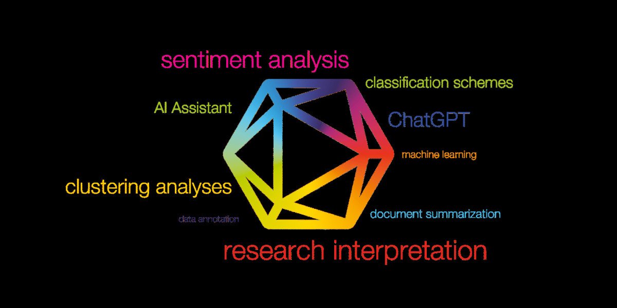 Why Dimensions AI Is A Revolutionary Research Discovery