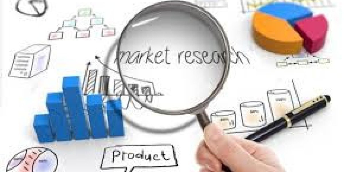 Global Commercial Aircraft Video Surveillance Systems Market Key Players, Trends, Sales, Supply, Demand, Analysis and Fo