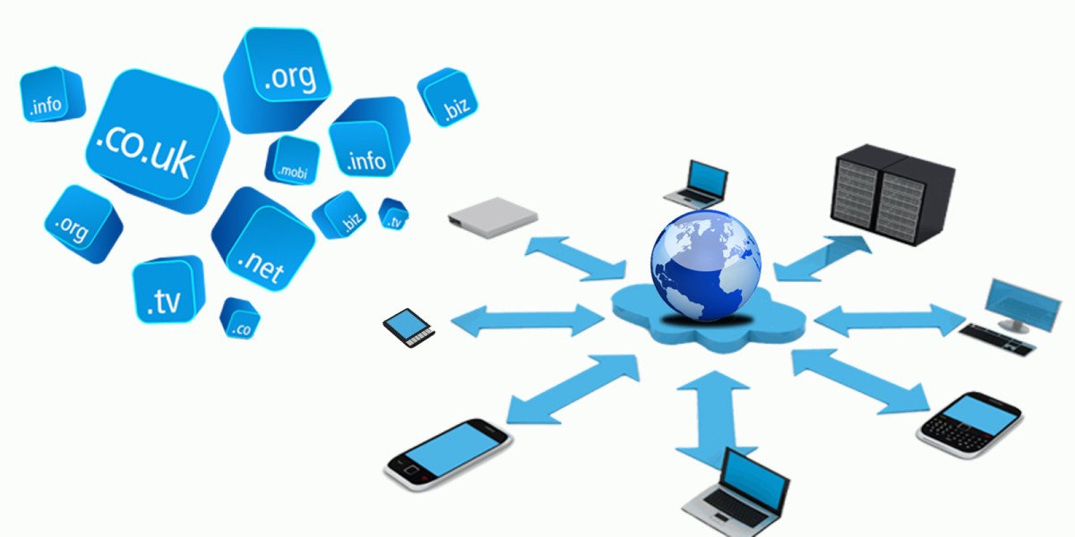 Stel het niet uit als het gaat om het gebruik van E-Mail Hosting