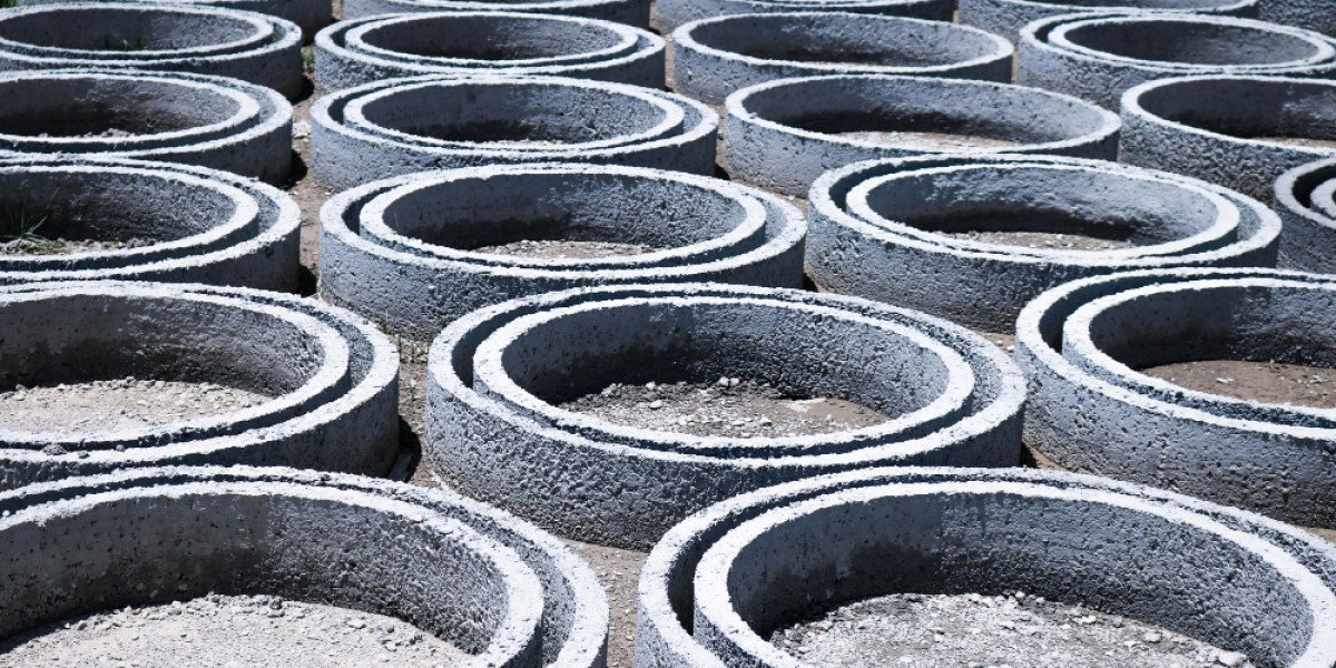 Ready-Mix Concrete Market Size, Price Evolution and Demand Forecast (2026–2036)