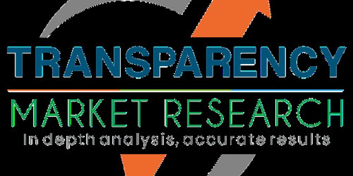 Global Filtration Solutions Market Expands with Growing Demand for Liquid Filter Bags