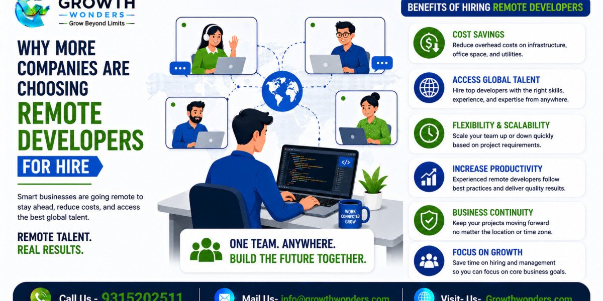 Why More Companies Are Choosing Remote Developers for Hire